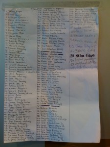 Lista de espera "casera" para embarcar desde MAD a MEX