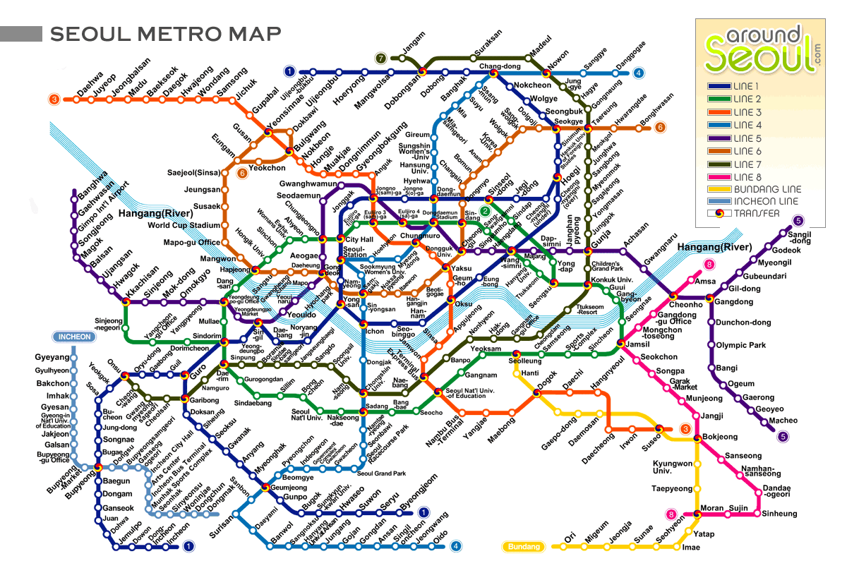 Red de subtes de Seul