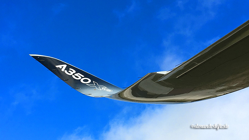 Sharklet